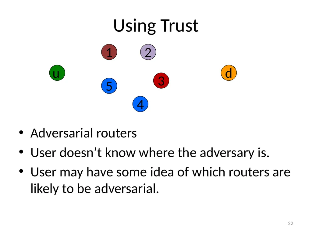 More Anonymous Onion Routing Through Trust Aaron - slide 22 of 49