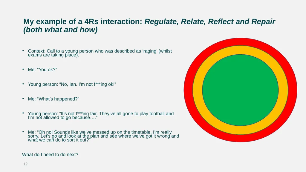 Returning to School and Making Use of - slide 12 of 24