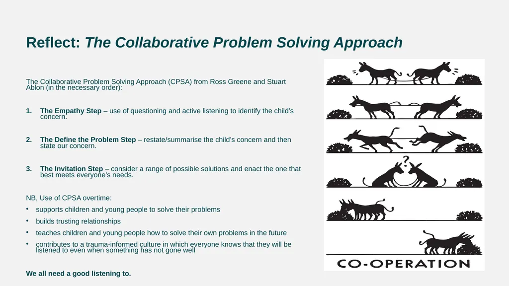 Returning to School and Making Use of - slide 10 of 24