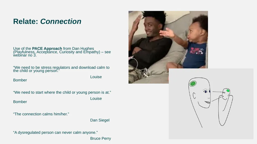 Returning to School and Making Use of - slide 9 of 24