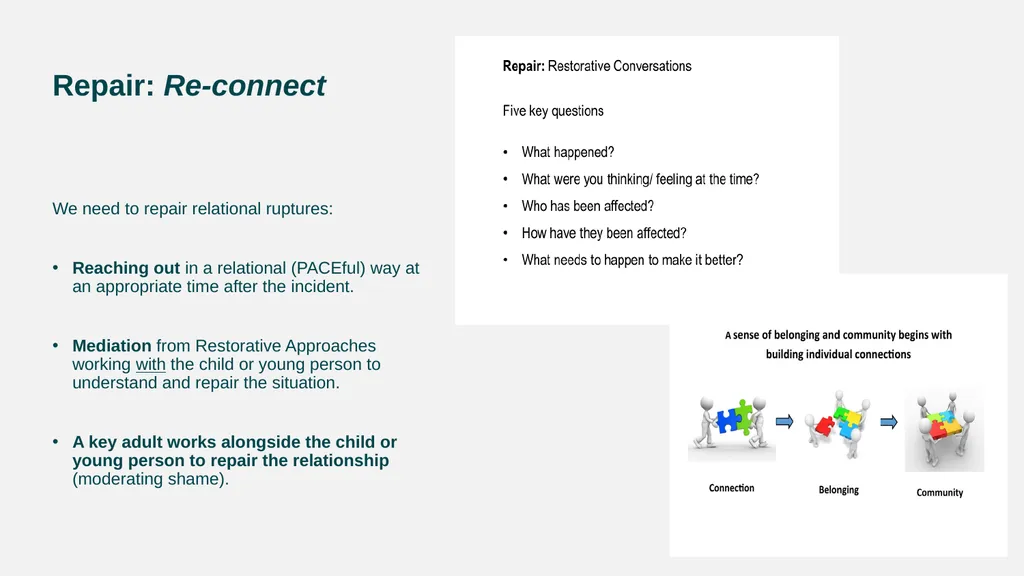 Returning to School and Making Use of - slide 11 of 24