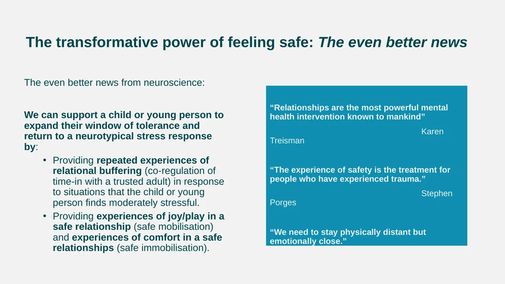 Returning to School and Making Use of - slide 6 of 24