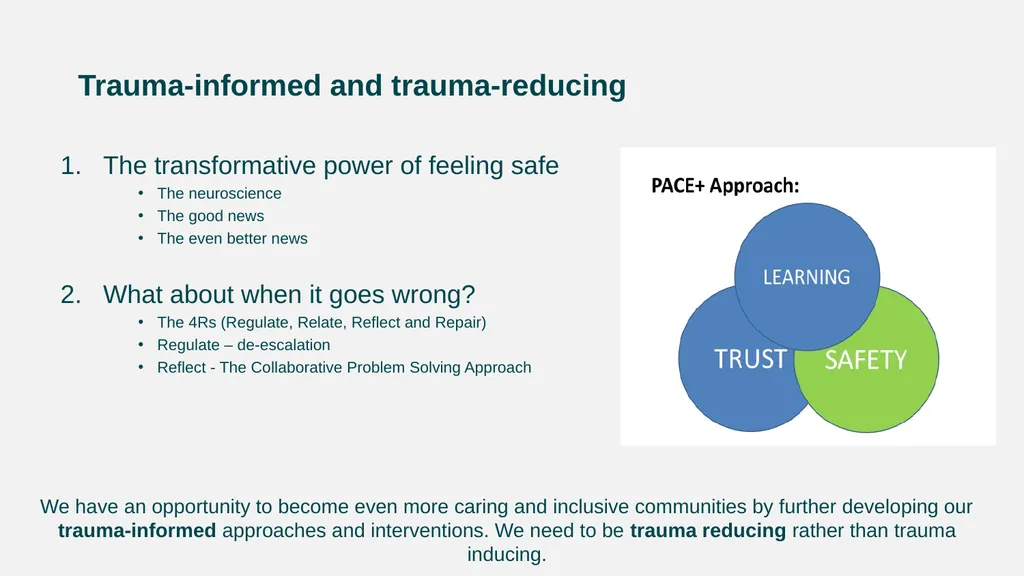 Returning to School and Making Use of - slide 3 of 24