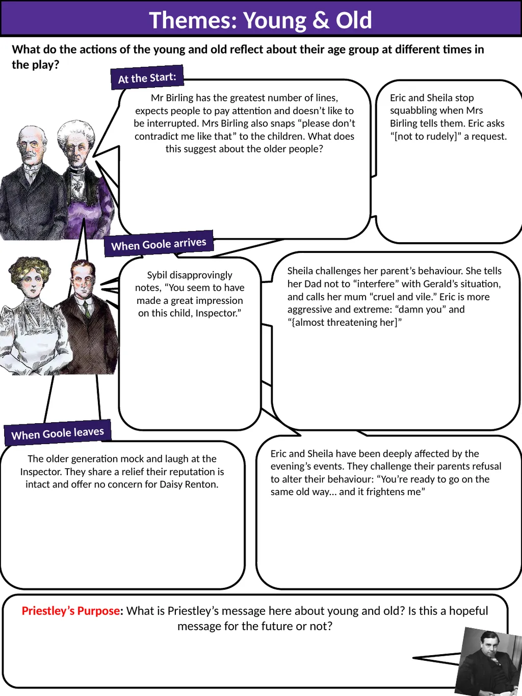 Revision workbook Name Class Teacher Date issued: - slide 12 of 17