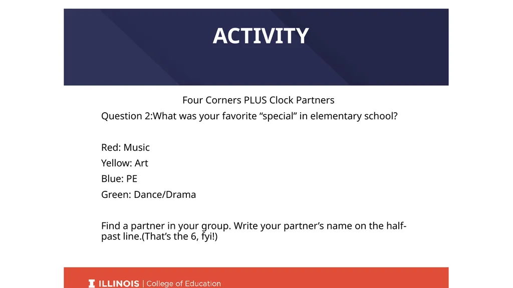 Title CI405 ORIENTATION Fall 2021 WELCOME! Come - slide 7 of 19