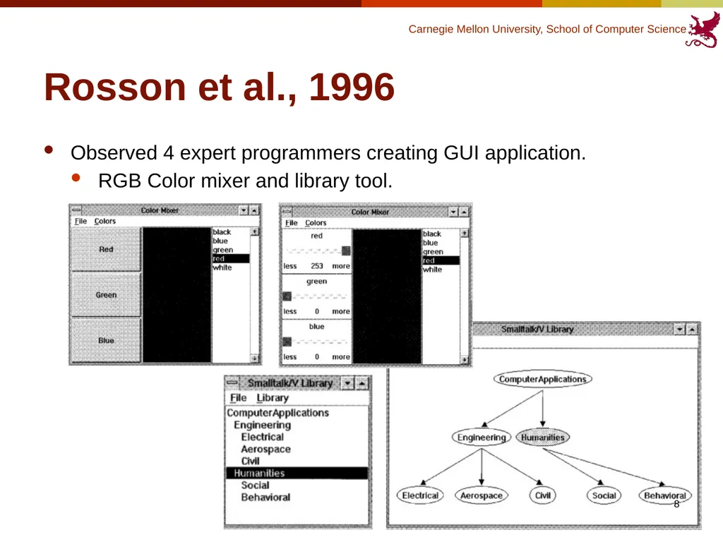 Finding Code to Reuse Kerry Chang Human-Computer - slide 8 of 37