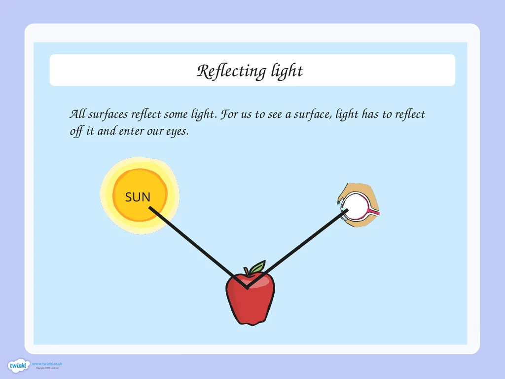 WALT: - understand how light travels - understand - slide 7 of 17
