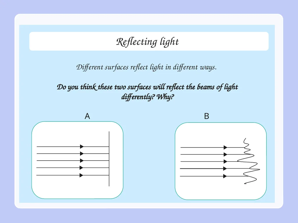 WALT: - understand how light travels - understand - slide 9 of 17