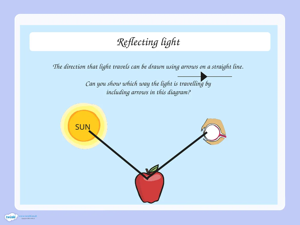 WALT: - understand how light travels - understand - slide 8 of 17