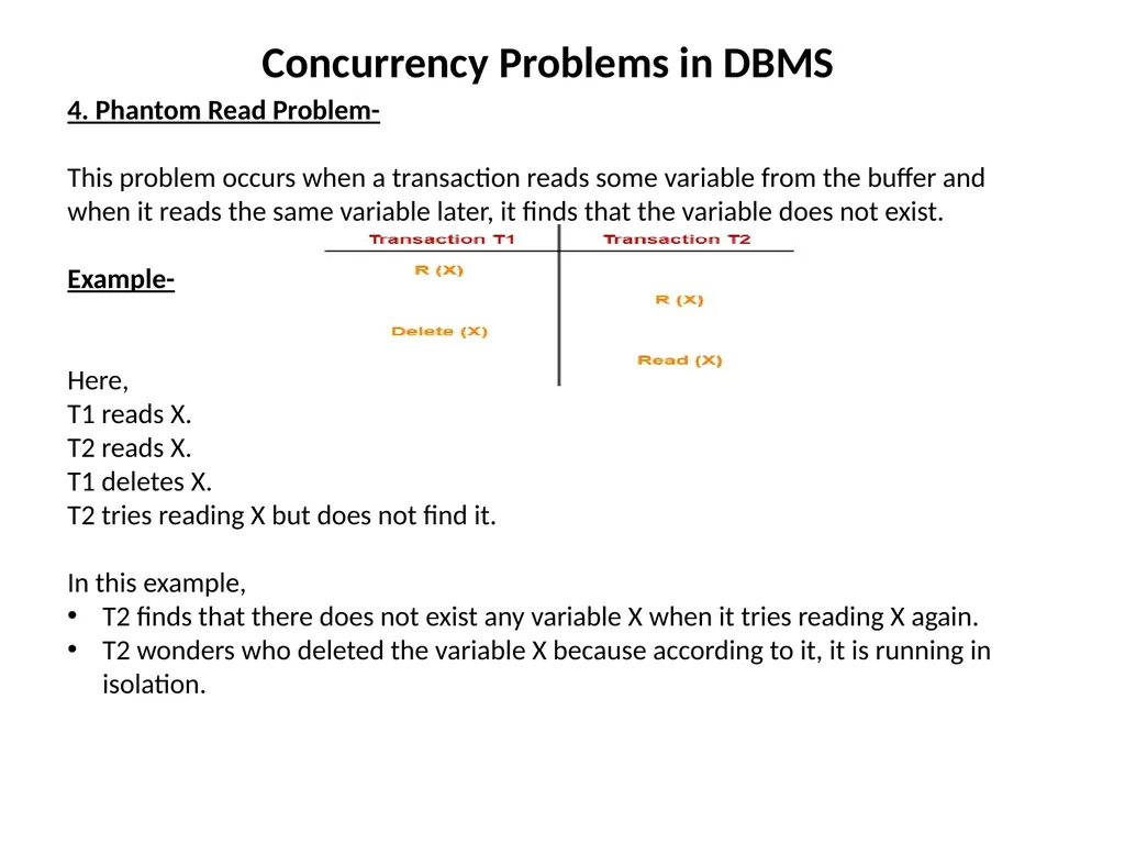 Transactions In DBMS “Transaction is a set of - slide 12 of 38