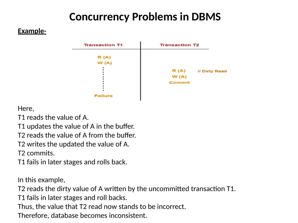 Transactions In DBMS “Transaction is a set of - slide 9 of 38