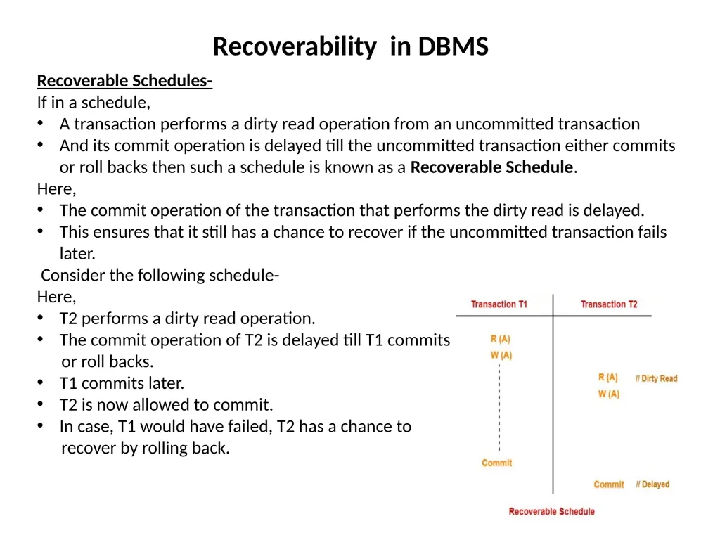 Transactions In DBMS “Transaction is a set of - slide 32 of 38