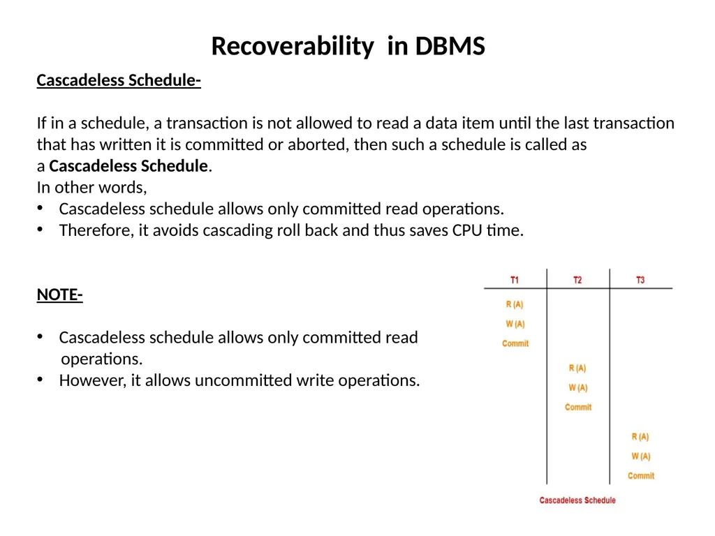 Transactions In DBMS “Transaction is a set of - slide 37 of 38