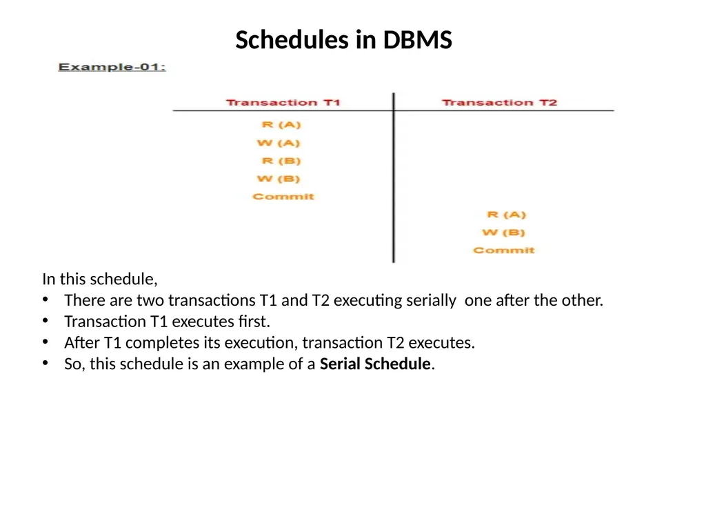 Transactions In DBMS “Transaction is a set of - slide 16 of 38