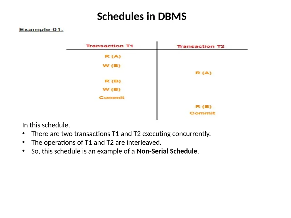 Transactions In DBMS “Transaction is a set of - slide 18 of 38