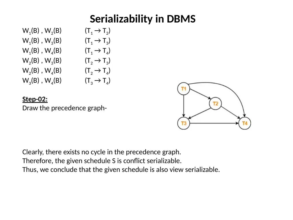 Transactions In DBMS “Transaction is a set of - slide 27 of 38