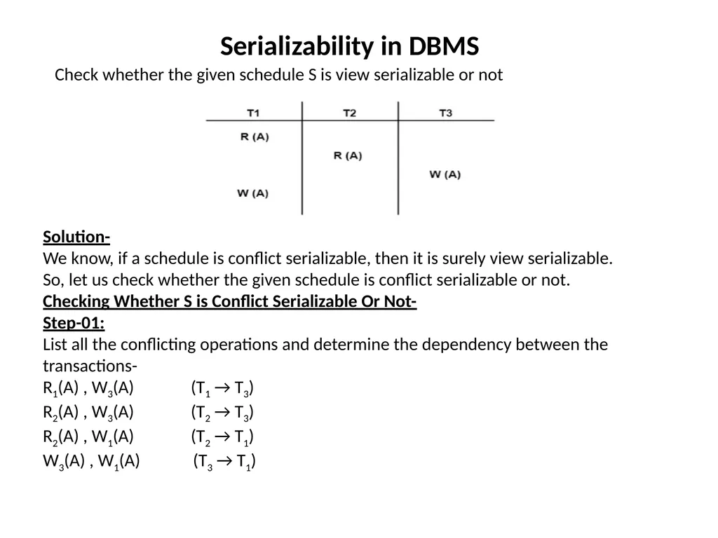 Transactions In DBMS “Transaction is a set of - slide 28 of 38