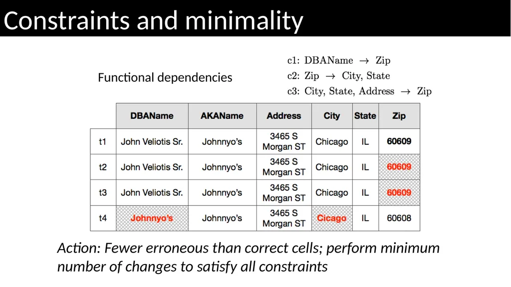 CS639: Data Management for Data Science Lecture - slide 35 of 44