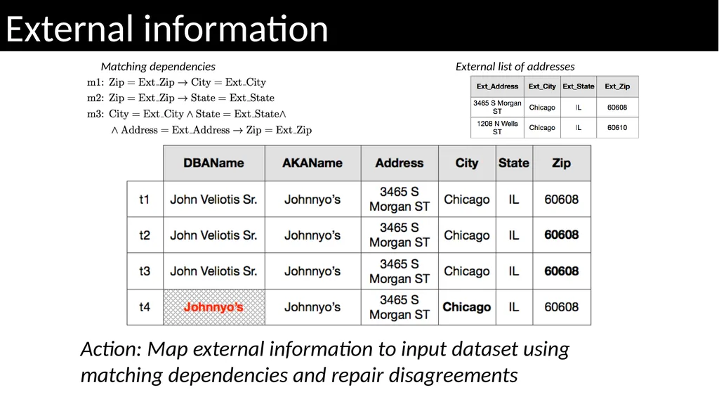 CS639: Data Management for Data Science Lecture - slide 38 of 44