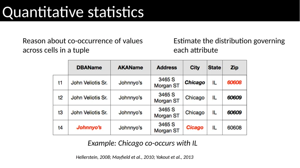 CS639: Data Management for Data Science Lecture - slide 40 of 44