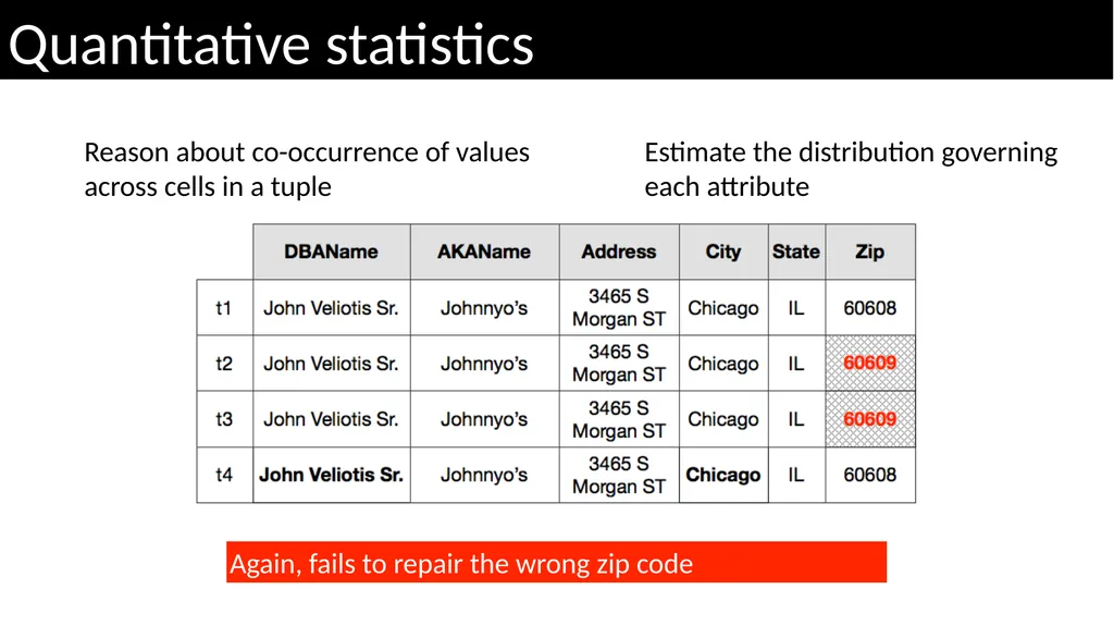 CS639: Data Management for Data Science Lecture - slide 41 of 44