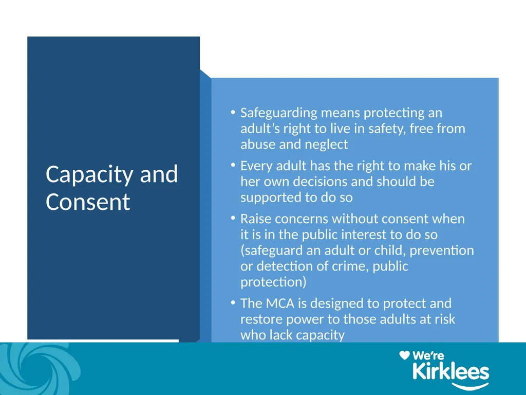 Coercive Controlling Behaviour in an intimate or - slide 25 of 39