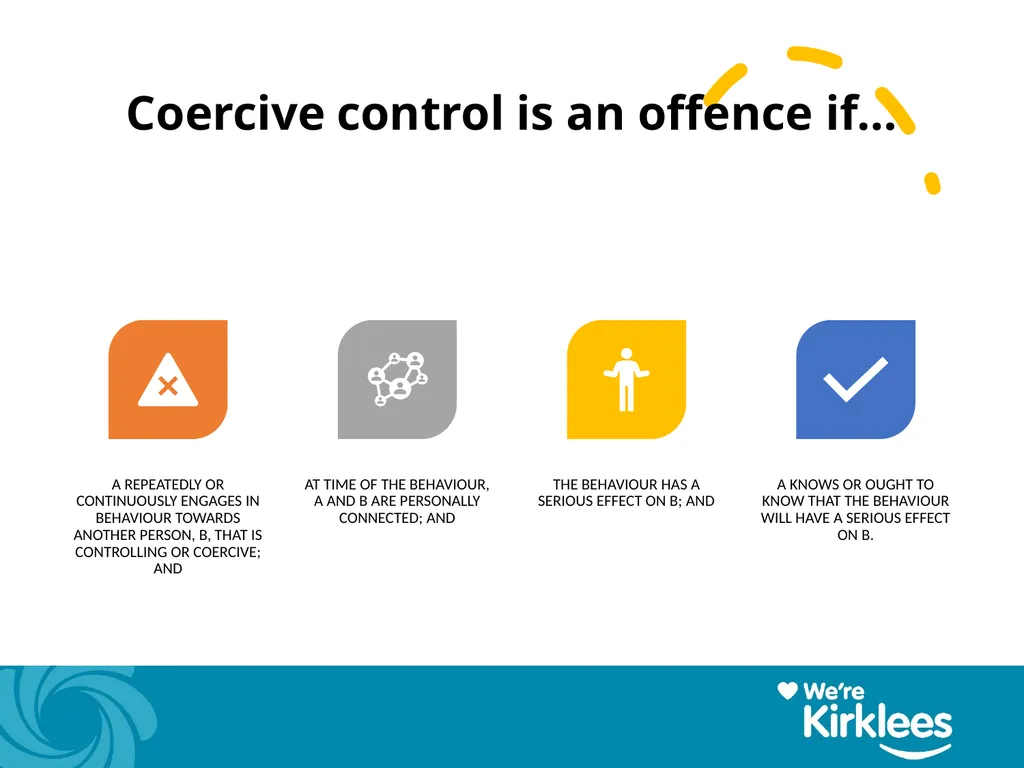 Coercive Controlling Behaviour in an intimate or - slide 8 of 39