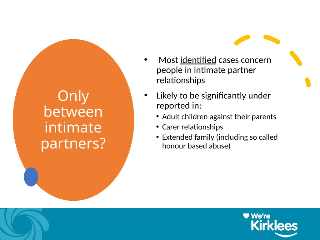 Coercive Controlling Behaviour in an intimate or - slide 20 of 39