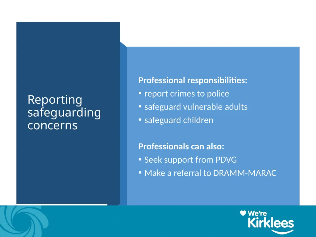 Coercive Controlling Behaviour in an intimate or - slide 24 of 39