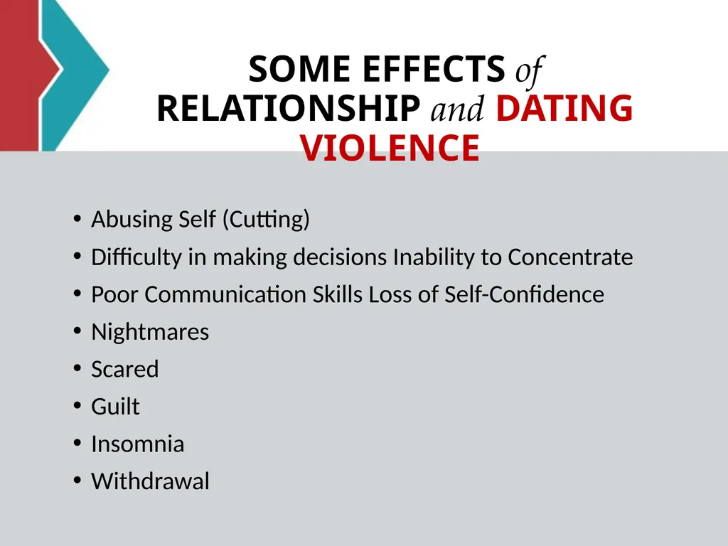 RELATIONSHIP and DATING VIOLENCE GENERAL - slide 5 of 37