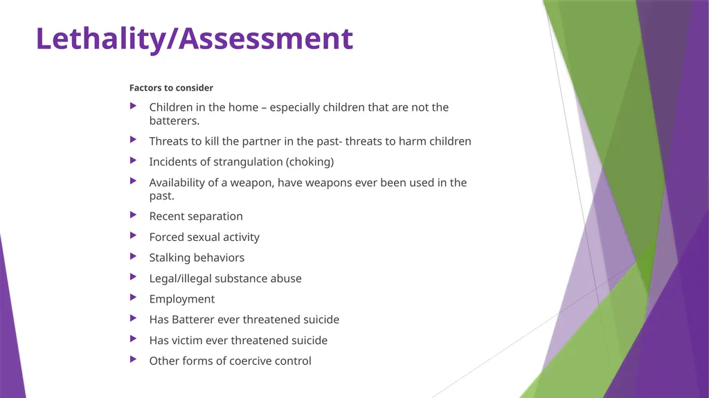 Intimate Partner Violence: Understanding the - slide 20 of 29