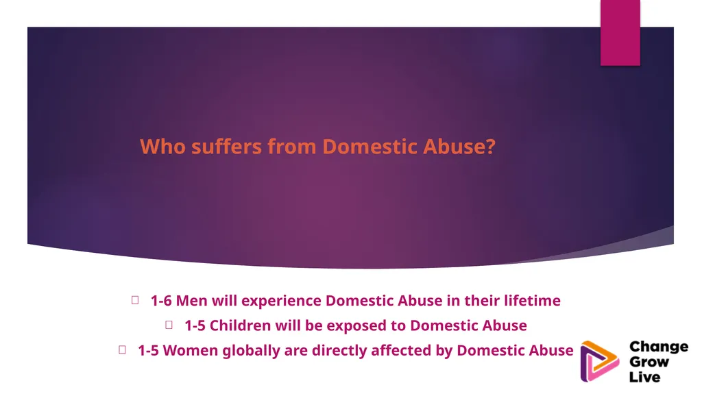 DOMESTIC ABUSE – YOU ARE NOT ALONE !!!!! Domestic - slide 4 of 35