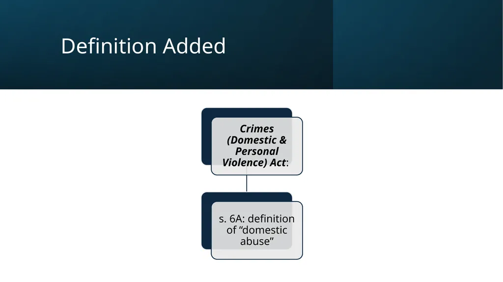 Legal Aid NSW Criminal Law Conference 2024 1 Why - slide 6 of 16
