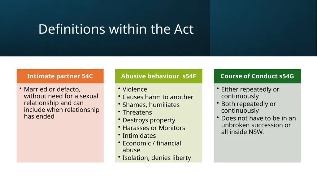 Legal Aid NSW Criminal Law Conference 2024 1 Why - slide 7 of 16