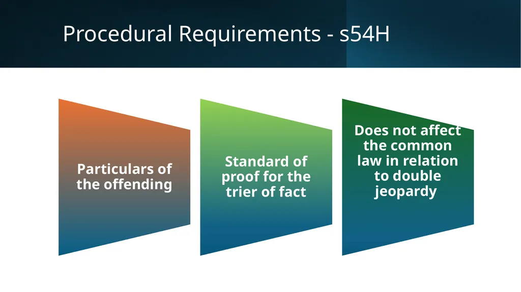 Legal Aid NSW Criminal Law Conference 2024 1 Why - slide 9 of 16