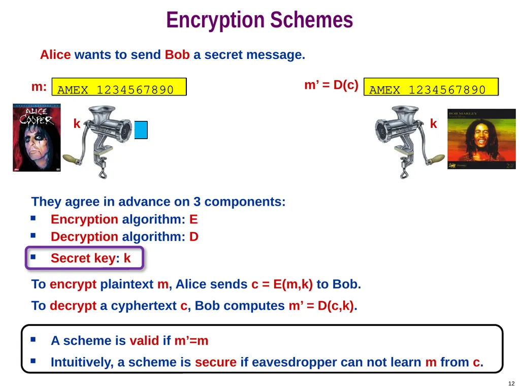 COS 433: Cryptography Princeton University Spring - slide 12 of 24