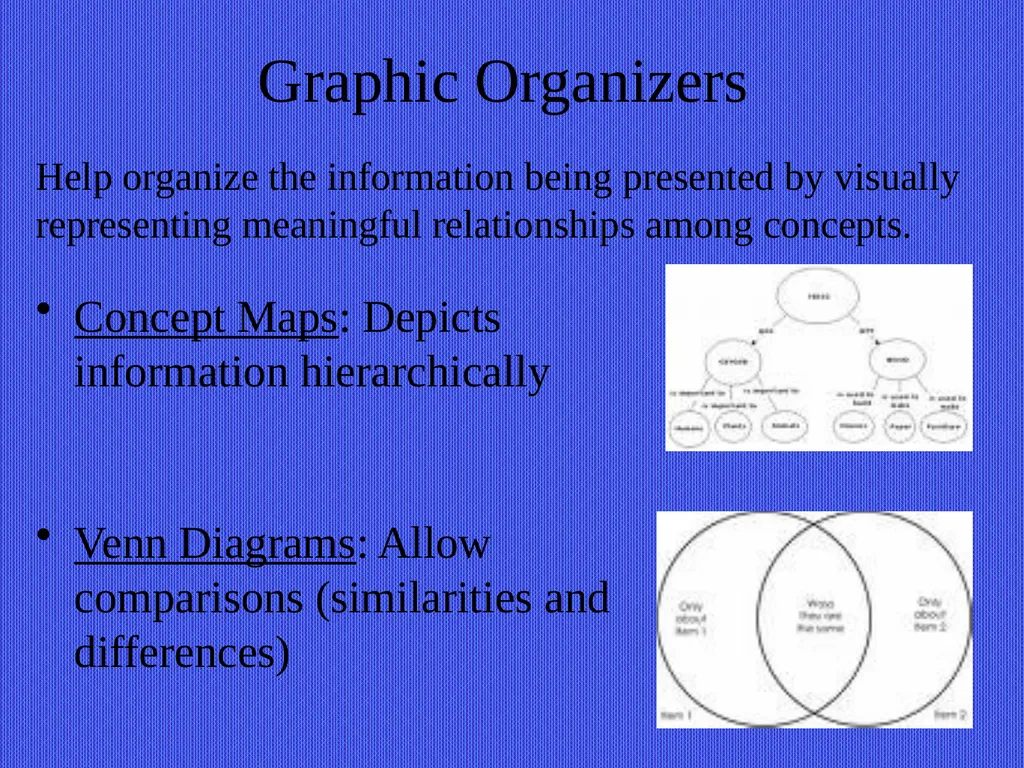 Teaching by Fostering Learning Strategies EDU 221 - slide 14 of 22