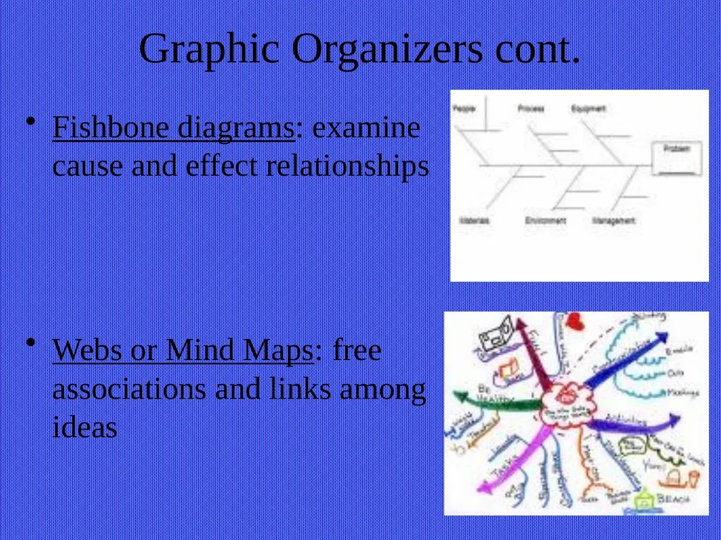 Teaching by Fostering Learning Strategies EDU 221 - slide 15 of 22