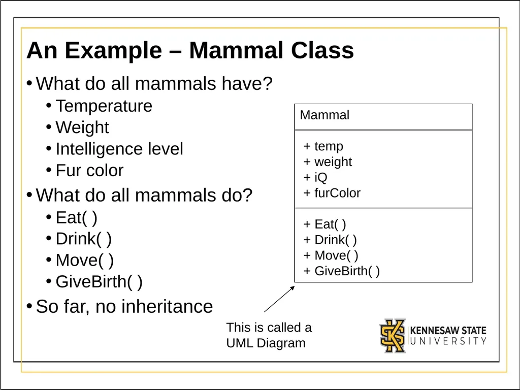 Module 3 Part 1 Inheritance UML - Unified Modeling - slide 4 of 32