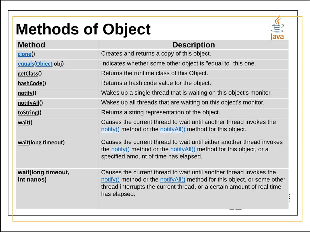 Module 3 Part 1 Inheritance UML - Unified Modeling - slide 19 of 32