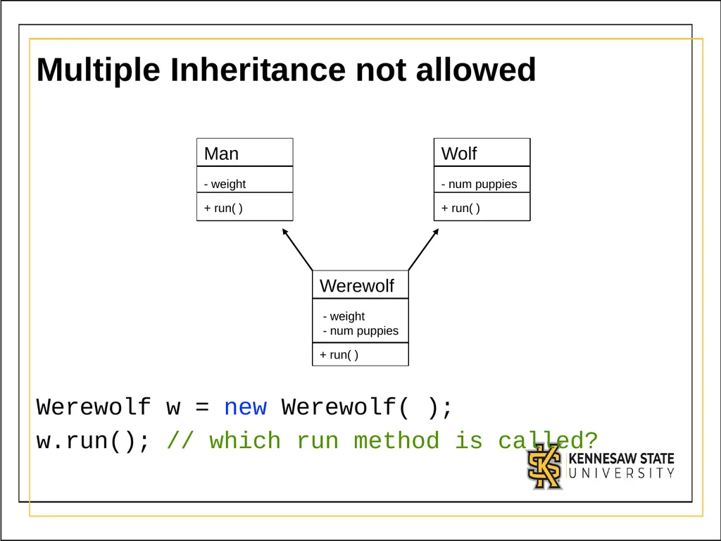 Module 3 Part 1 Inheritance UML - Unified Modeling - slide 20 of 32