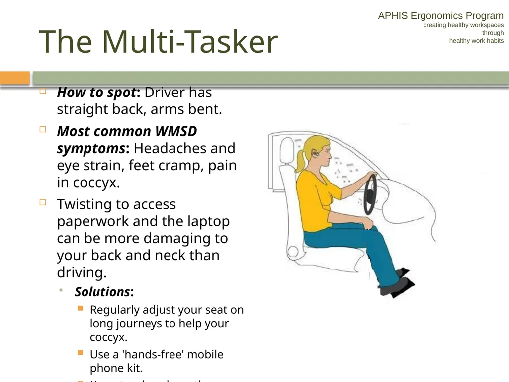 APHIS ERGONOMICS PROGRAM DRIVING Ergonomics - slide 21 of 62