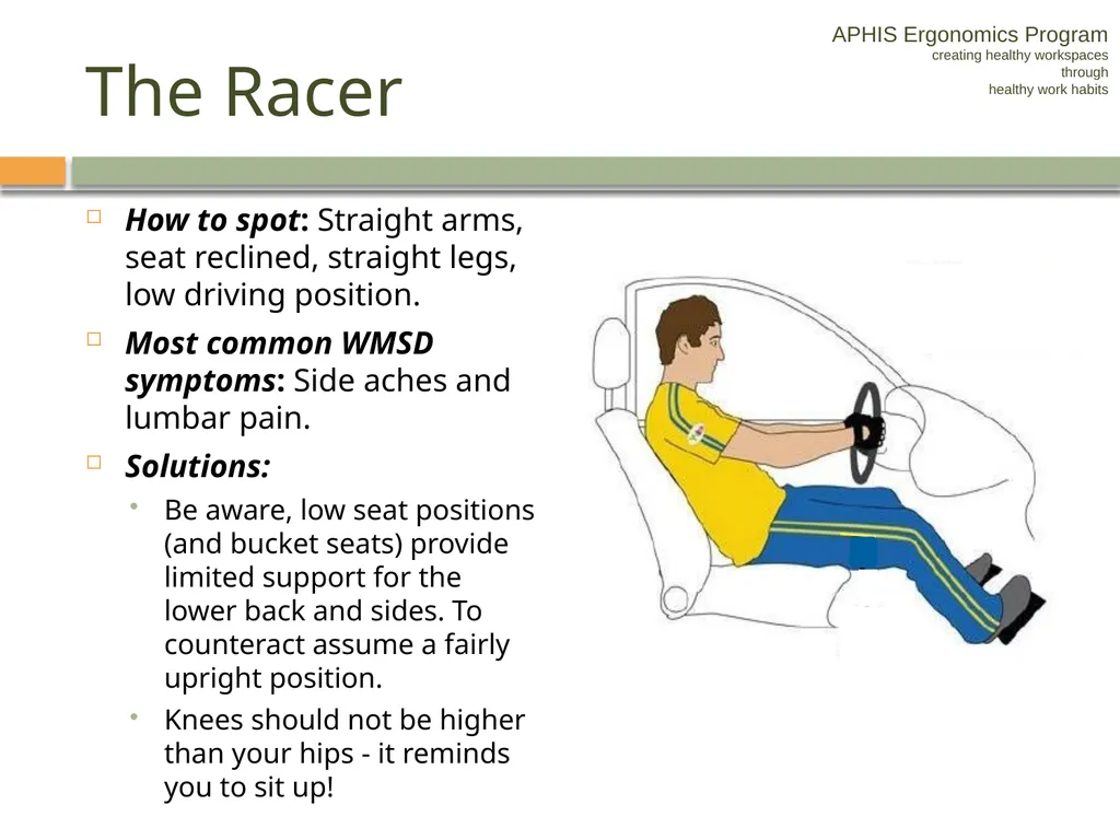 APHIS ERGONOMICS PROGRAM DRIVING Ergonomics - slide 22 of 62