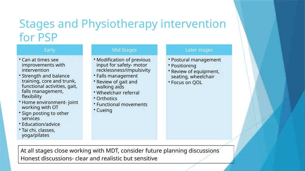 Physiotherapy management of PSP and CBD Helen - slide 6 of 15