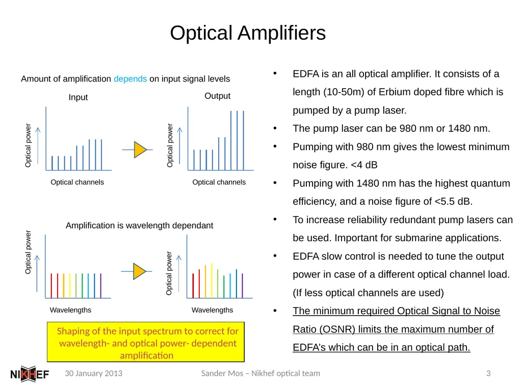 Global overview of the Optical Network for KM3Net - slide 3 of 9