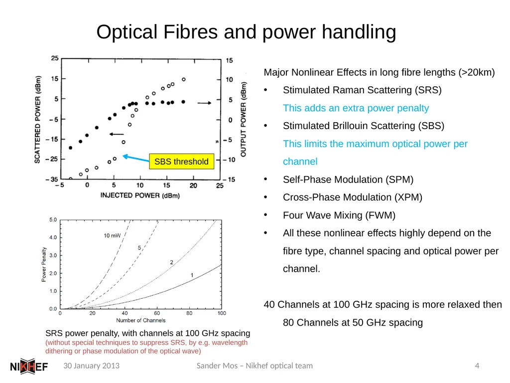 Global overview of the Optical Network for KM3Net - slide 4 of 9