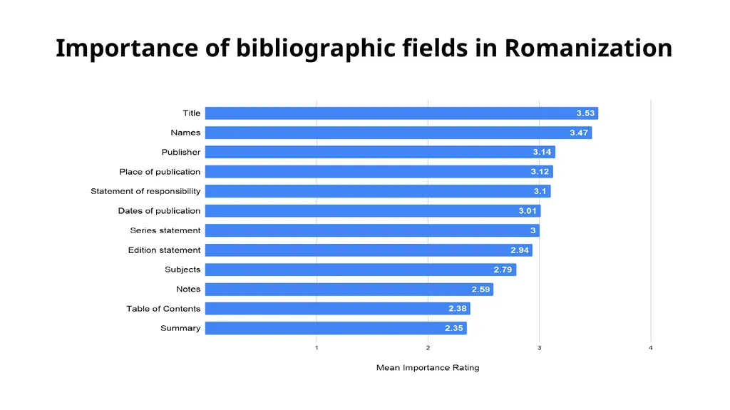 Linked Data for Production 2 Non-Latin Script - slide 15 of 23