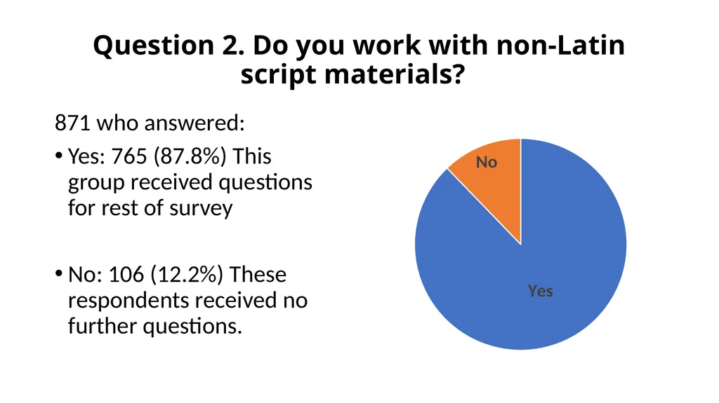 Linked Data for Production 2 Non-Latin Script - slide 10 of 23