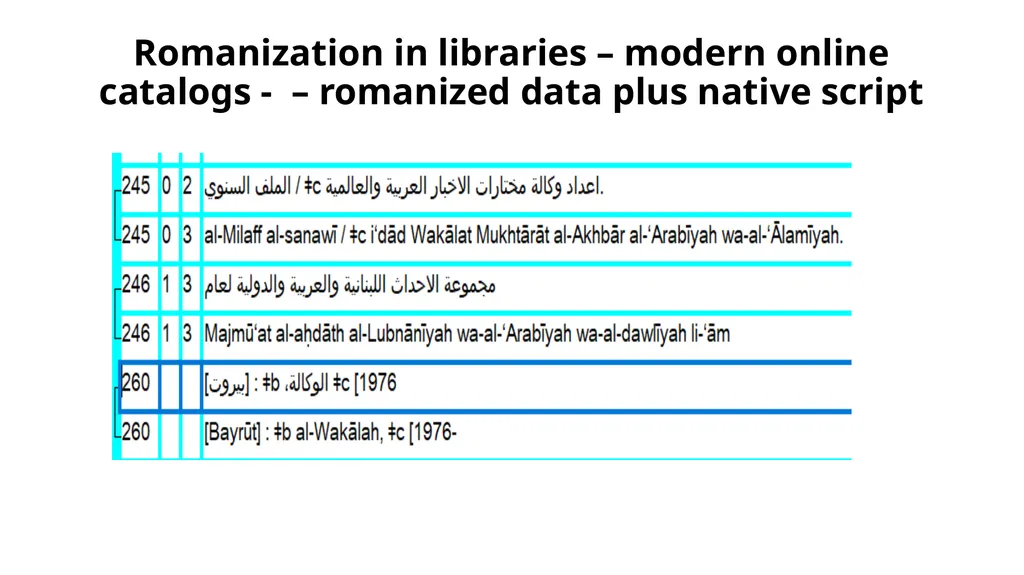 Linked Data for Production 2 Non-Latin Script - slide 4 of 23