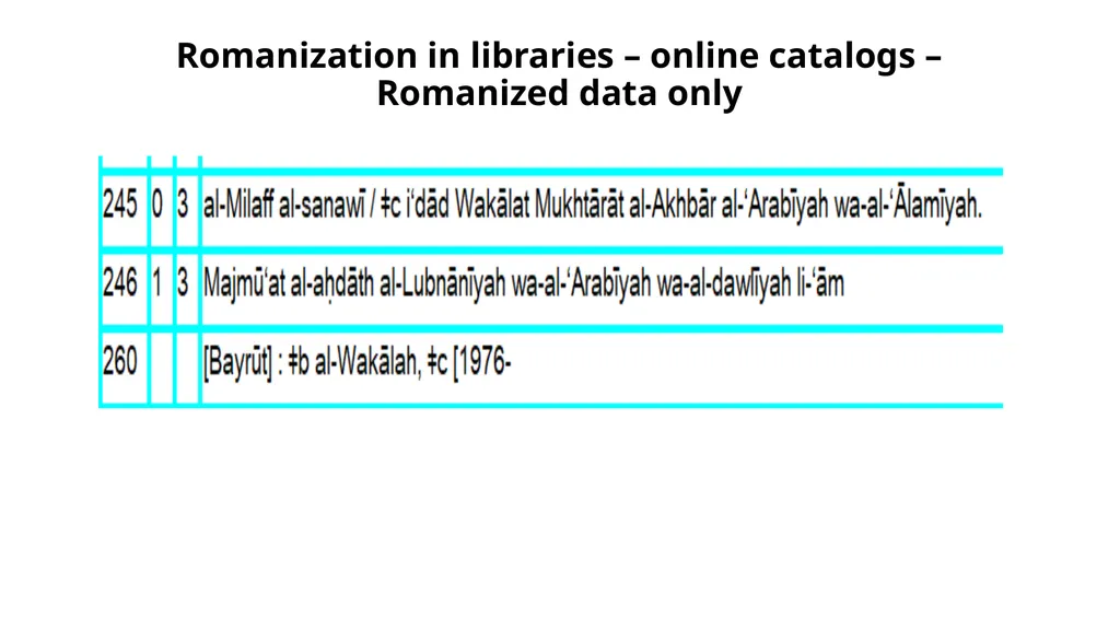 Linked Data for Production 2 Non-Latin Script - slide 3 of 23